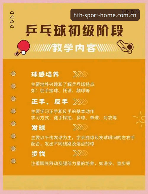 如何系统掌握华体会体育娱乐教程？从注册到实战的技术评测指南