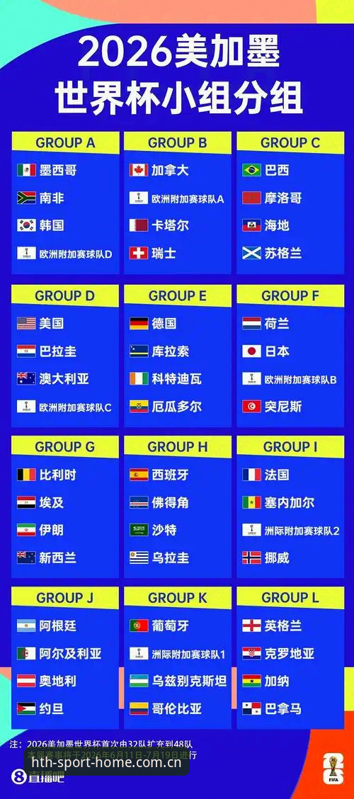 掌握世界杯扩军事宜的实用技巧——在华体会体育平台解读2030年赛事变革