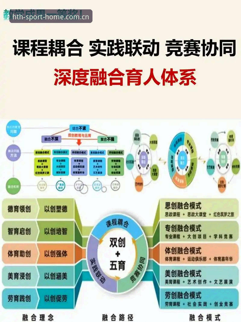 基于多年体育服务体验，解析华体会体育一站式服务的核心价值与实操要点