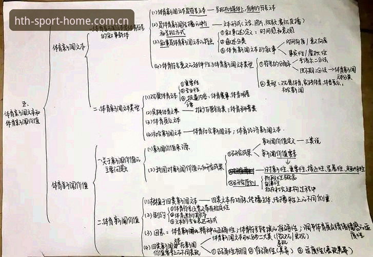 从菜鸟到老鸟：资深用户分享华体会体育平台的使用心得与实战经验